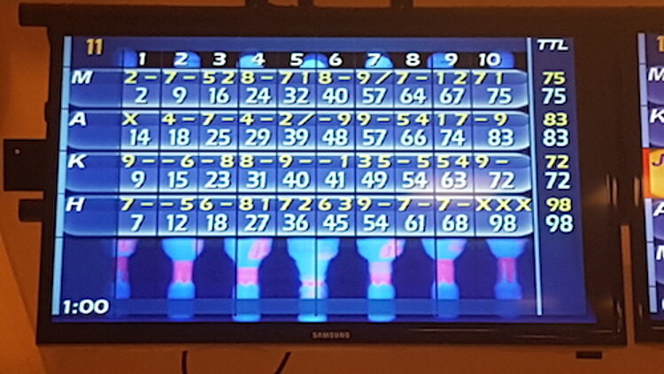Bowling im Blu Bowl Nürnberg 