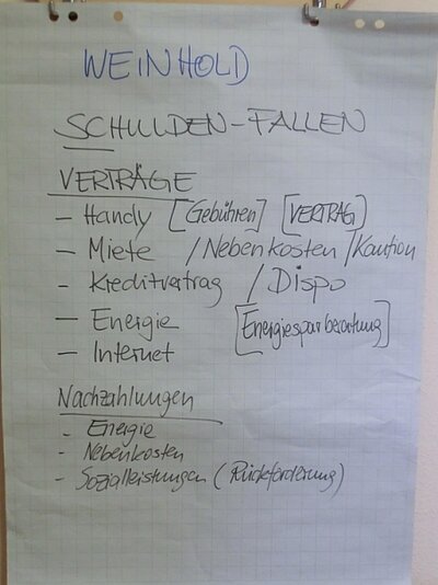 ISKA-Vortrag zum Thema Schuldenfallen ISKA-Vortrag zum Thema Schuldenfallen